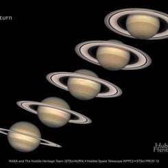 The Seasons of Saturn