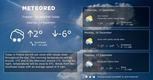 Winter Weather Forecast For France On December 14, 2024