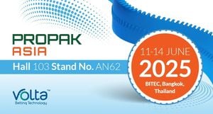 ProPak Asia 2025 Set To Revolutionize Food Industry