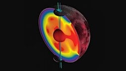 Volkanik Hareketler, Ay'ı Ekseninden Saptırmış Olabilir!