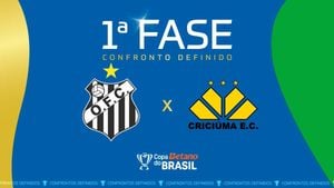 Operário-MS Faces Criciúma In Copa Do Brasil Showdown