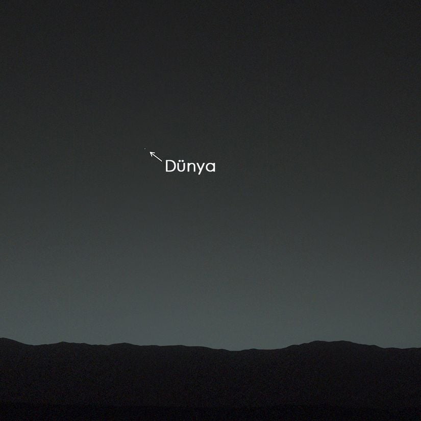 Mars'tan Dünya...