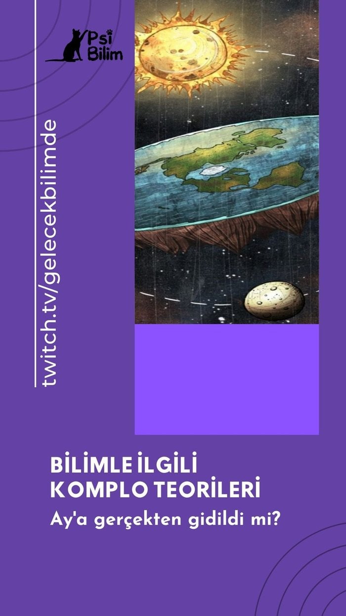 Ay'a Gerçekten Gidildi mi?