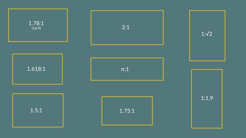 Bu oranı önceden bilmeniz mümkün müydü?
