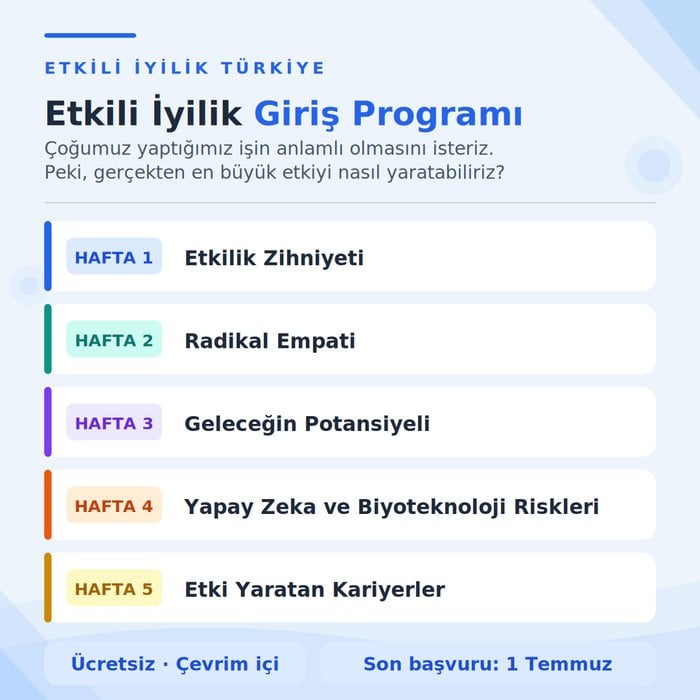 Etkili İyilik (Effective Altruism) Okuma Grubu