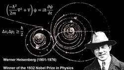 Heisenberg Belirsizlik İlkesi Nedir? Belirsizlik İlkesini Anlamak