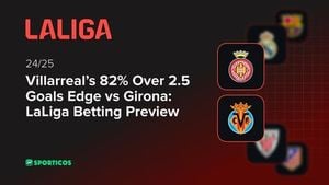 Girona Faces Villarreal In Crucial LaLiga Showdown