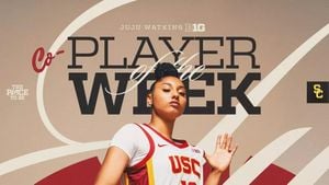 USC Women's Basketball Faces Crucial March Challenges