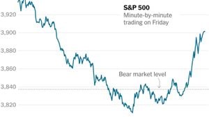 S&P 500 Declines Amid Walmart Sales Concerns