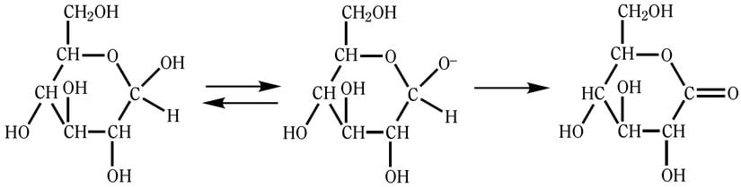 Solda D-glikoz, ortada glikozid anyonu, sağda D-glikonolakton