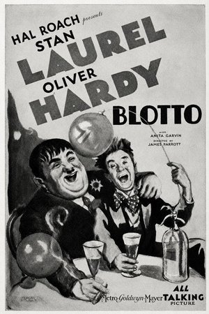 Blotto
