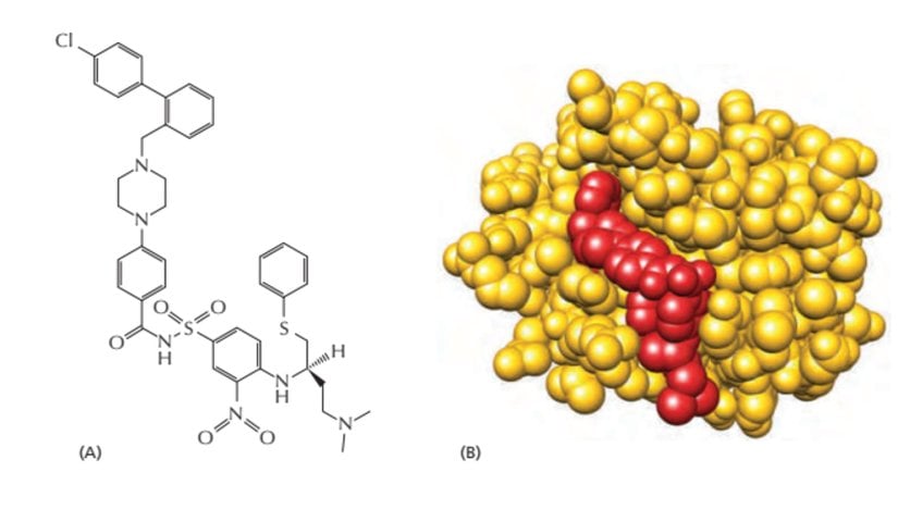 ABT-737'nin kimyasal yapısı.