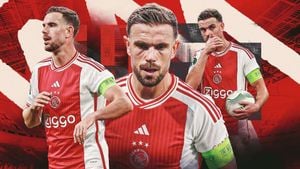 Ajax And Anderlecht Showcase Strong Performances