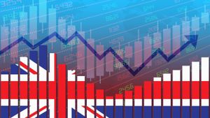 UK Economic Landscape Shows Signs Of Recovery And Growth