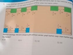 Mavi ve yeşil karton arası fark kaçtır?