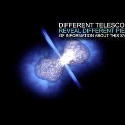 Eta Car: Bilinen En Tehlikeli Yıldızın 3B Modeli