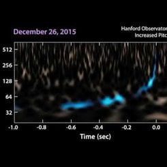 GW151226: Kütleçekim Işımasının İkinci Doğrulanmış Kaynağı