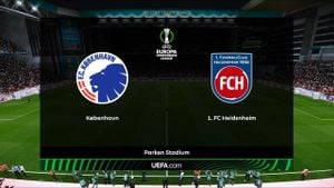 Copenhagen Readies For Heidenheim Showdown