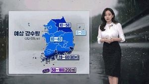 Unseasonably Warm Weather Gives Way To Heavy Rain
