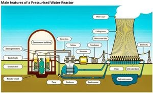 China Unveils Massive Thorium Reserves For Future Energy Needs