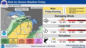 Severe Weather Threat Looms Over Midwest This Weekend