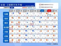25～26日は関東～九州で暑さ・黄砂・花粉に注意　27日～雨・風強く気温は急降下(気象予報士 中川　裕美子)