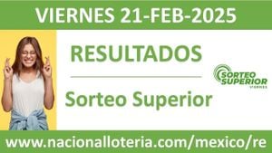 Millions At Stake: Results Of Sorteo Superior 2835 Revealed