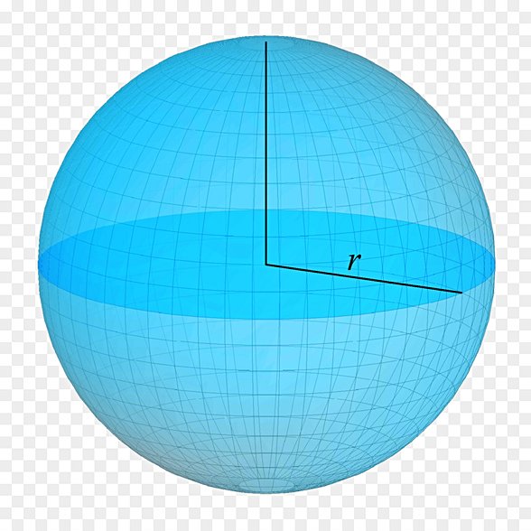 Kürenin yüzeyinin neresinden bir nokta alırsanız alın, uzaklık yarıçap (r) aynı olacağından her noktaya uygulanan çekim kuvveti de aynıdır.