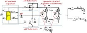 Innovative Inverter Design Revolutionizes Photovoltaic Efficiency