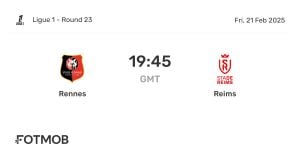 Rennes Vs Reims: A Clash For Survival