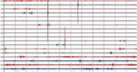 Boato avvertito  dalla popolazione. L'Osservatorio Geofisico conferma l'evento sismico  e invita a seguire le buone pratiche in caso di terremoto