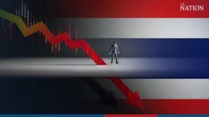 Resilient Thai Stock Market Amid Tourism Surge And Corporate Growth