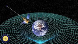 Dinamik Yapraklanma ile Uzay-Zaman Kuantumu ve Klasik Mekaniği