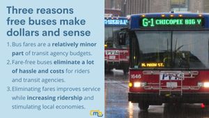 Rising Bus Fares Threaten Rural Transportation Access