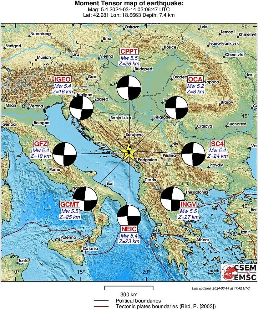 Karadağ depreminin fay mekanizaması çözümleri.