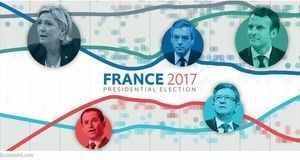 France Prepares For Pivotal 2025 Presidential Election