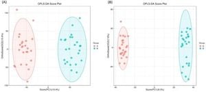 Research Reveals Distinct Metabolic Changes In Children With WBS