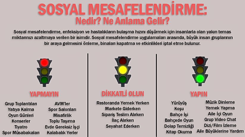 Sosyal Mesafelendirme Nedir?