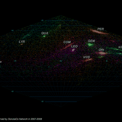 Forty Thousand Meteor Origins Across the Sky