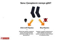 Boş Hipotez, Din ve Bilim: Bilim, Neden Tanrısal (İlahi) Açıklamaları Reddeder?