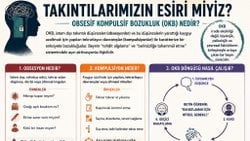 Takıntılarımızın Esiri Miyiz?