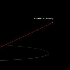 Yıldızlararası Asteroit 'Oumuamua'nın Beklenmedik Yörüngesi
