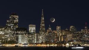 San Francisco's Real Estate Market Embraces Office Comeback