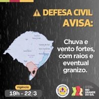 Alerta da Defesa Civil: temporal com ventos fortes, raios e granizo podem atingir parte do RS