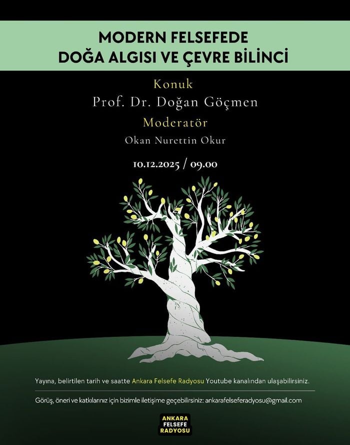 Modern Felsefede Doğa Algısı ve Çevre Bilinci