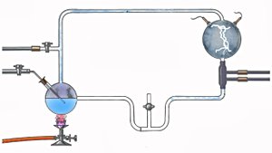 Miller-Urey Deneyi'ne Yönelik Eleştiriler ve Açıklamalar: Deney Hatalı mı?