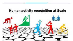 Enhanced LSTM Models Achieve Breakthroughs In Human Activity Recognition