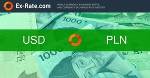 USD/PLN Exchange Rate Drops On February 12, 2025