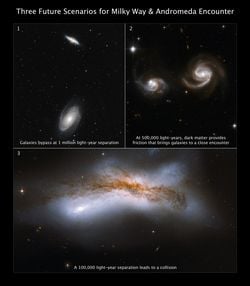 Yeni Bulgular: Samanyolu Galaksisi, Andromeda ile Çarpışmadan Kurtulabilir.