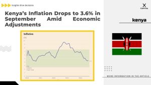 Inflation Rates Fall Sharply In Turkey And Kenya